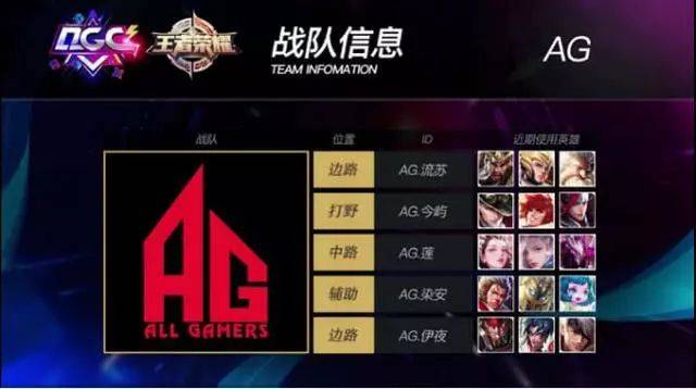 U23亚洲杯向余望三失良机，空门中框单刀被扑