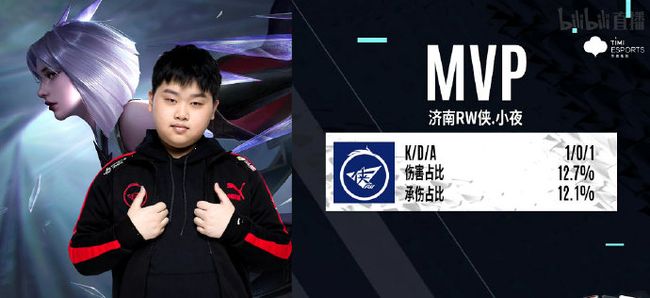 攻防转换效 攻防转换效